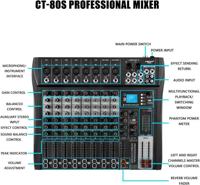 Kaschun Professional Audio Mixer, 6 Channel Mixer Sound Board Mixer DJ Mixing，Equipped With 48v Phantom Power USB Recording Bluetooth MP3 Player, Studio Audio Mixer Suitable for DJ Studio Streaming Recording - Image 4